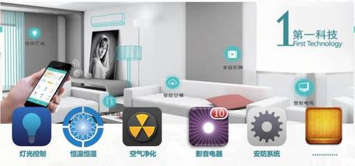 全裝聯(lián)首任會(huì)長(zhǎng)Mu Omicron Mu Lambda的科技凈化舉措